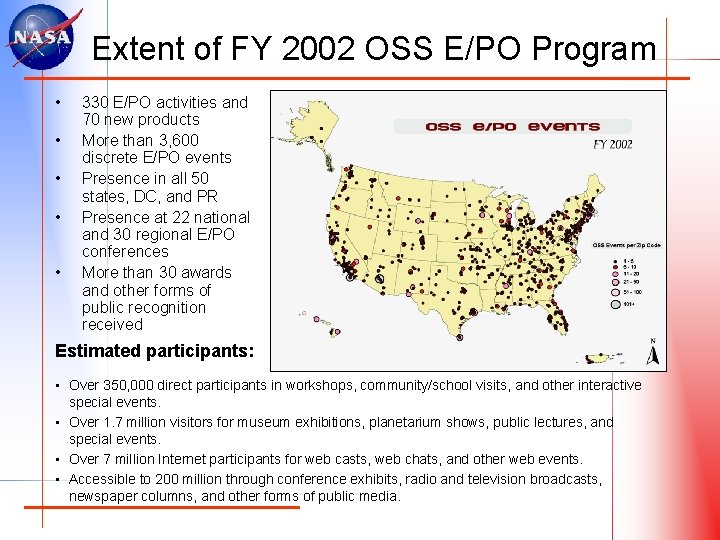 Extent of FY 2002 OSS E/PO Program • • • 330 E/PO activities and