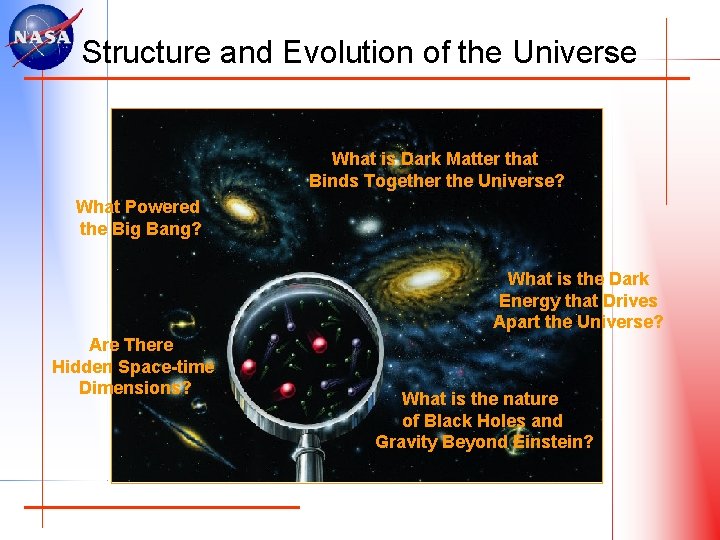 Structure and Evolution of the Universe What is Dark Matter that Binds Together the