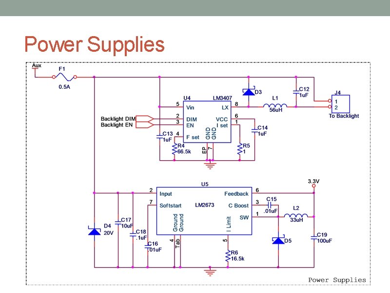 Power Supplies 