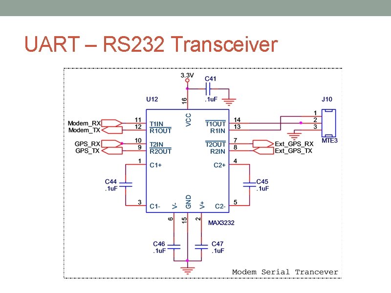 UART – RS 232 Transceiver 