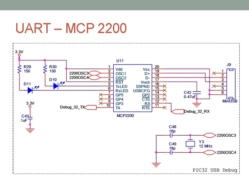 UART – MCP 2200 