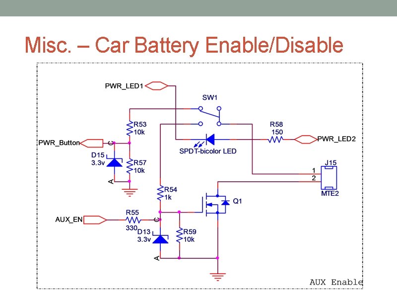 Misc. – Car Battery Enable/Disable 