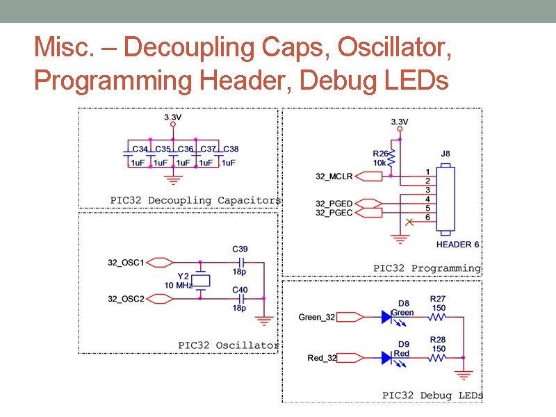 Misc. – Decoupling Caps, Oscillator, Programming Header, Debug LEDs 