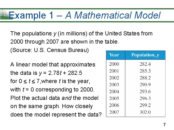 Example 1 – A Mathematical Model The populations y (in millions) of the United