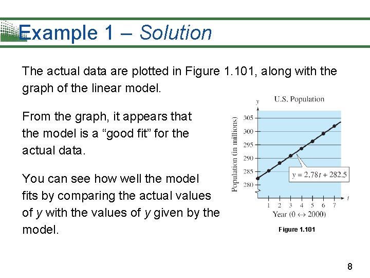 Example 1 – Solution The actual data are plotted in Figure 1. 101, along