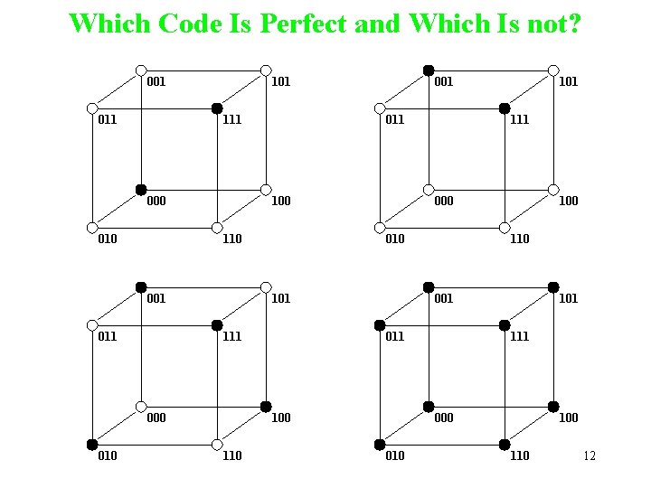 Which Code Is Perfect and Which Is not? 001 011 101 111 000 010