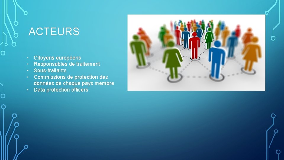 ACTEURS • • Citoyens européens Responsables de traitement Sous-traitants Commissions de protection des données