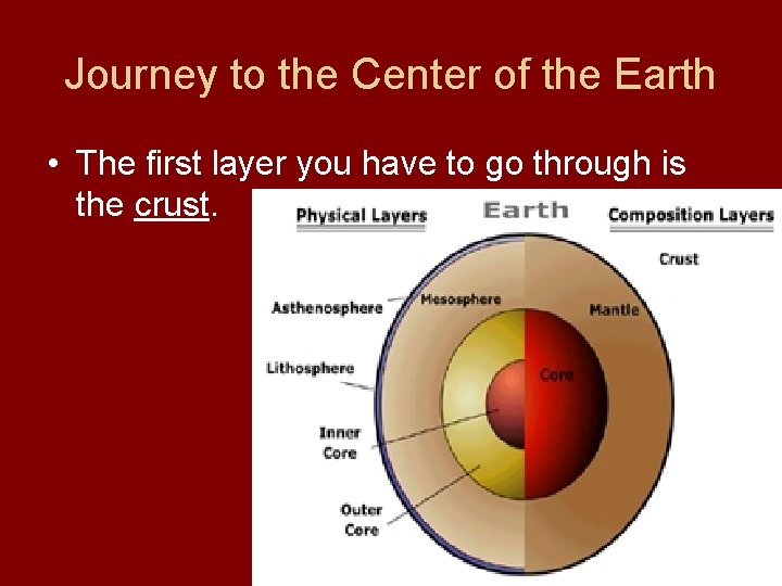 Journey to the Center of the Earth • The first layer you have to