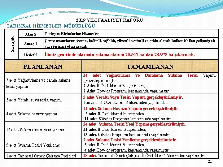 Stratejik 2019 YILI FAALİYET RAPORU TARIMSAL HİZMETLER MÜDÜRLÜĞÜ Alan 2 Yerleşim Birimlerine Hizmetler Amaç