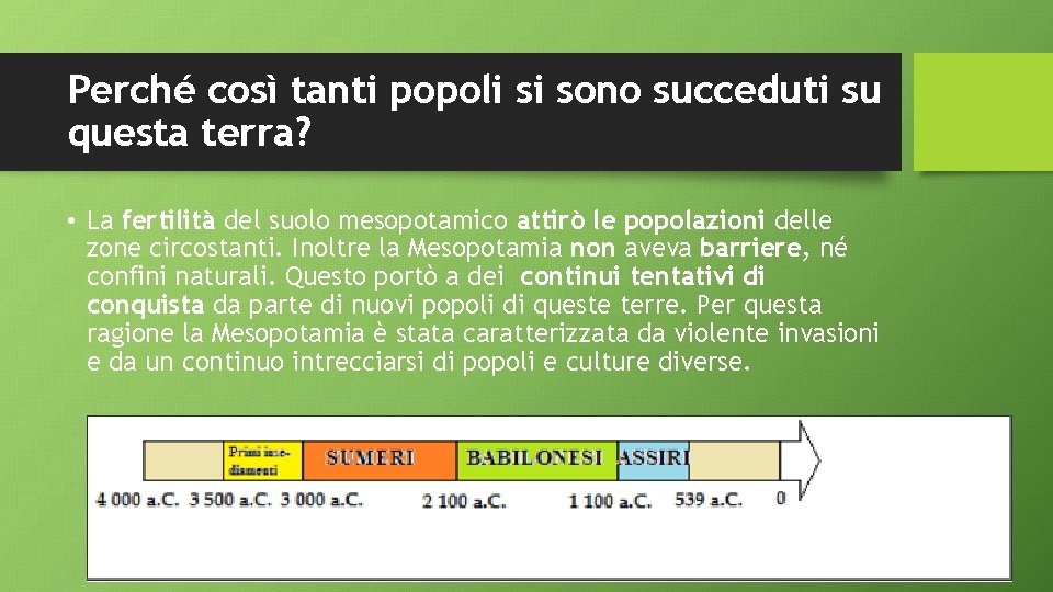 Perché così tanti popoli si sono succeduti su questa terra? • La fertilità del