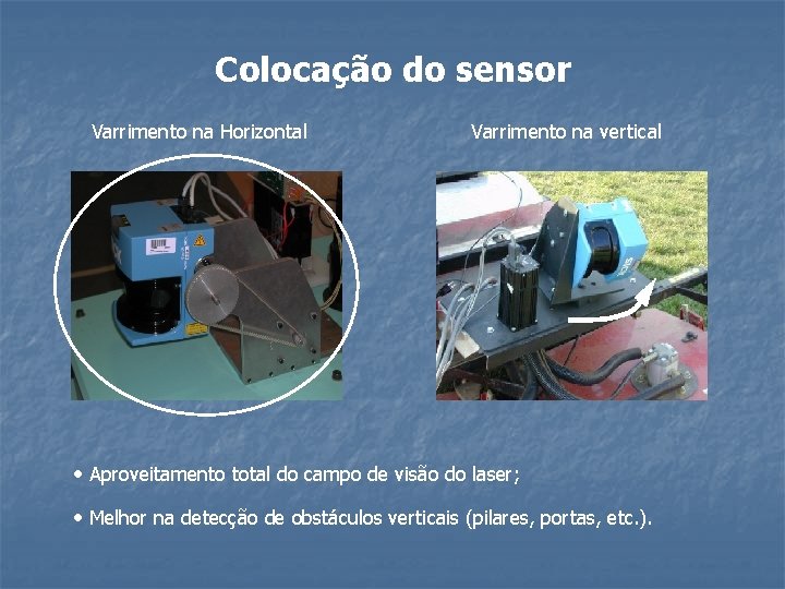 Colocação do sensor Varrimento na Horizontal Varrimento na vertical • Aproveitamento total do campo