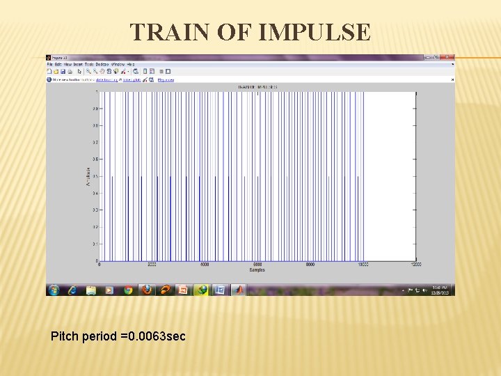 TRAIN OF IMPULSE Pitch period =0. 0063 sec 