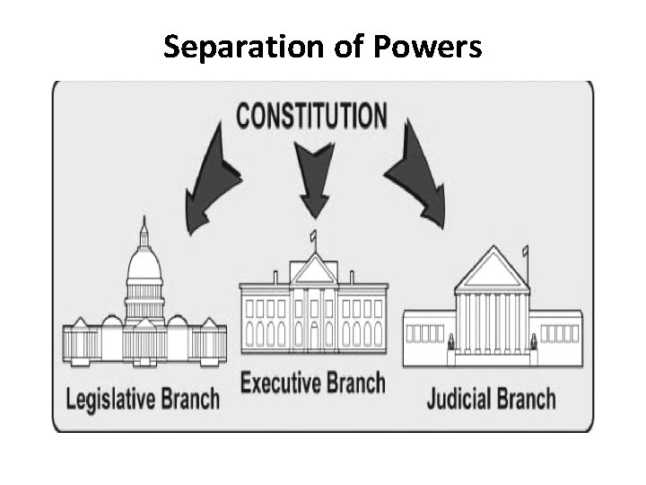 The Basic Principles of the Constitution 6 Basic