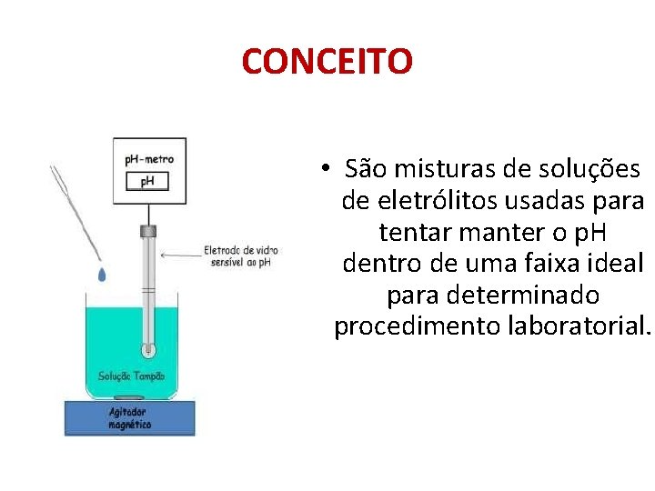 CONCEITO • São misturas de soluções de eletrólitos usadas para tentar manter o p.