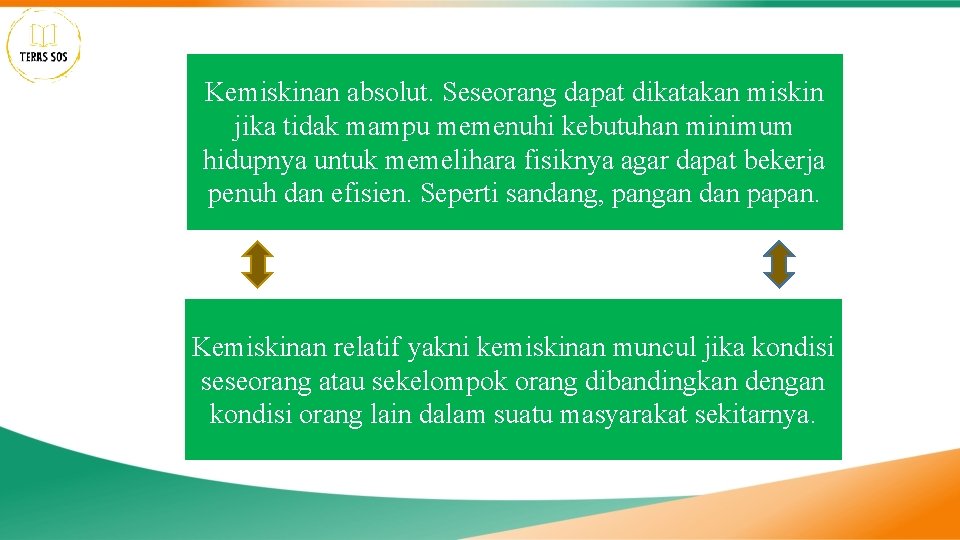 Kemiskinan absolut. Seseorang dapat dikatakan miskin jika tidak mampu memenuhi kebutuhan minimum hidupnya untuk