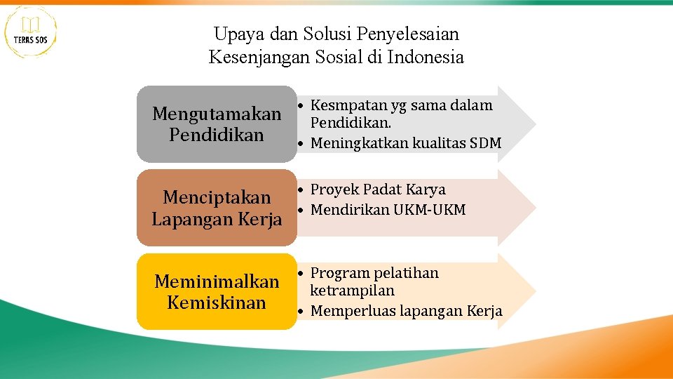 Upaya dan Solusi Penyelesaian Kesenjangan Sosial di Indonesia yg sama dalam Mengutamakan • Kesmpatan