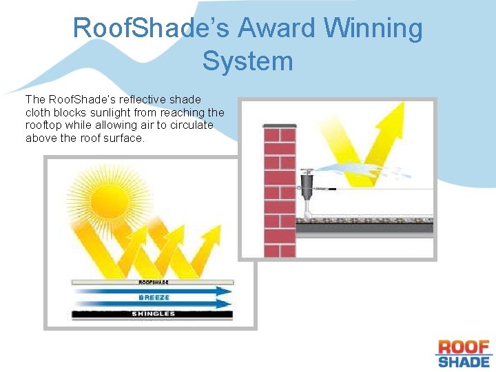 Roof. Shade’s Award Winning System The Roof. Shade’s reflective shade cloth blocks sunlight from