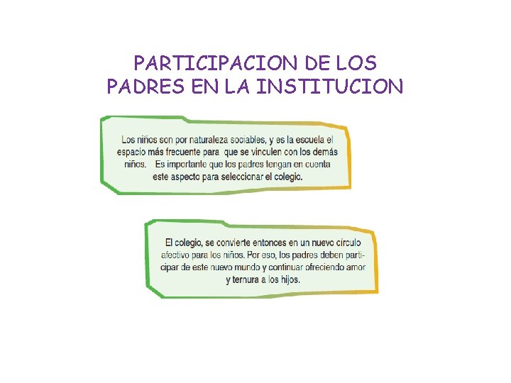 La participacin de la familia en el proceso