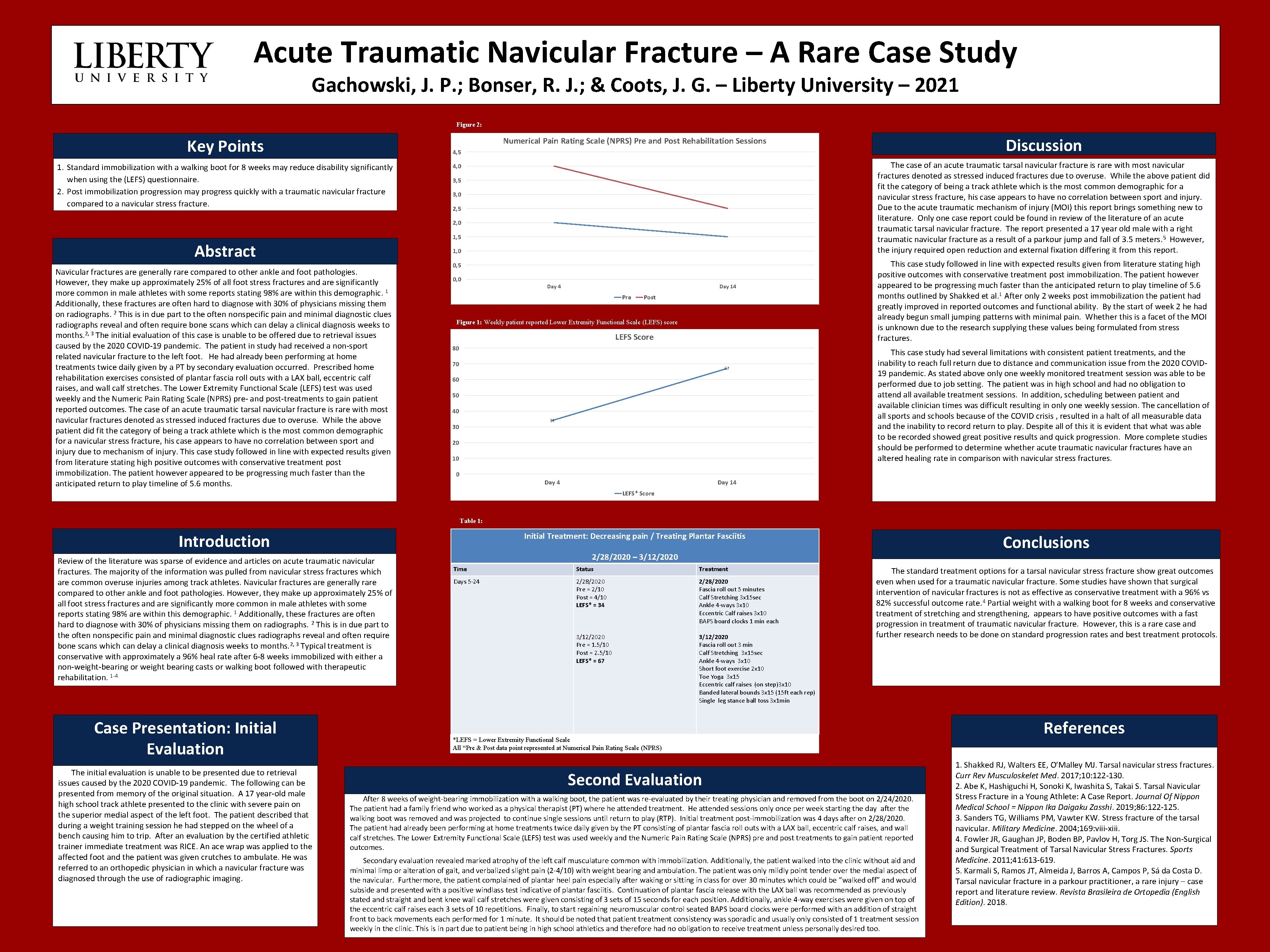 Acute Traumatic Navicular Fracture – A Rare Case Study Gachowski, J. P. ; Bonser,