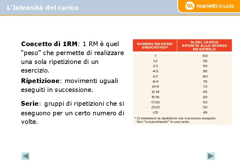 L’intensità del carico Concetto di 1 RM: 1 RM è quel “peso” che permette