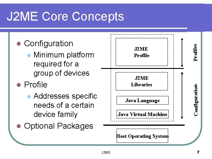 Configuration l l Minimum platform required for a group of devices J 2 ME