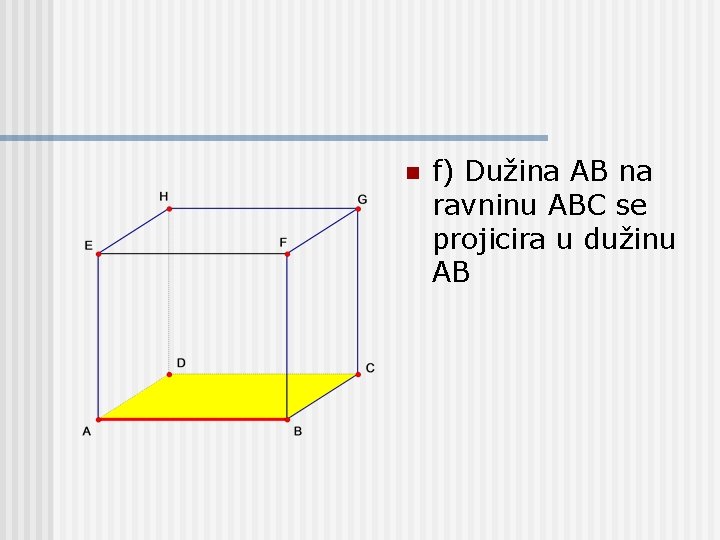 n f) Dužina AB na ravninu ABC se projicira u dužinu AB 