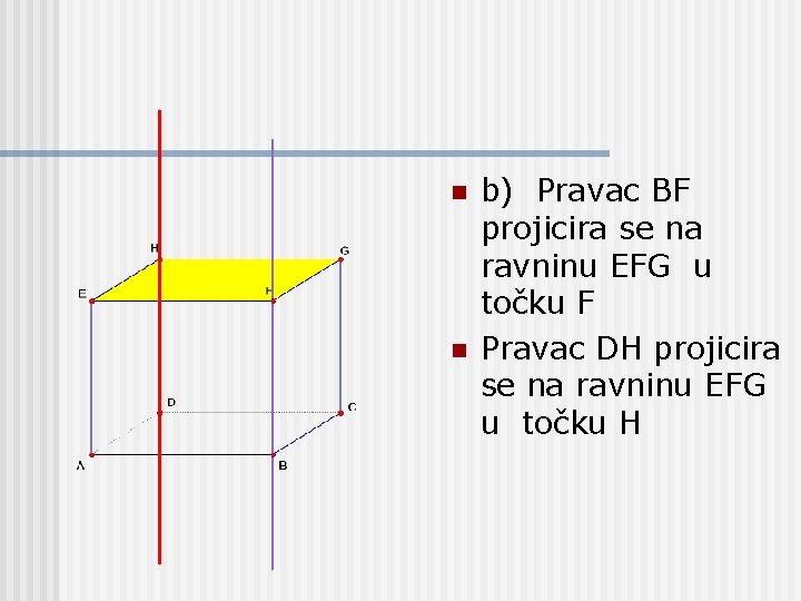 n n b) Pravac BF projicira se na ravninu EFG u točku F Pravac