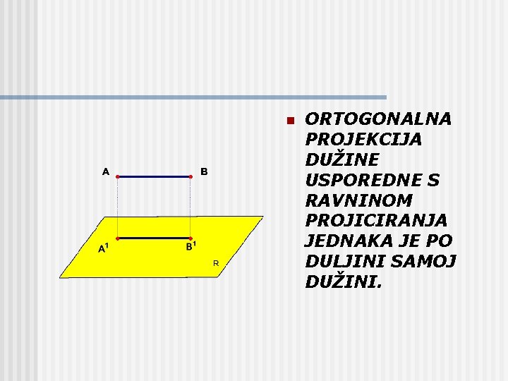 n ORTOGONALNA PROJEKCIJA DUŽINE USPOREDNE S RAVNINOM PROJICIRANJA JEDNAKA JE PO DULJINI SAMOJ DUŽINI.