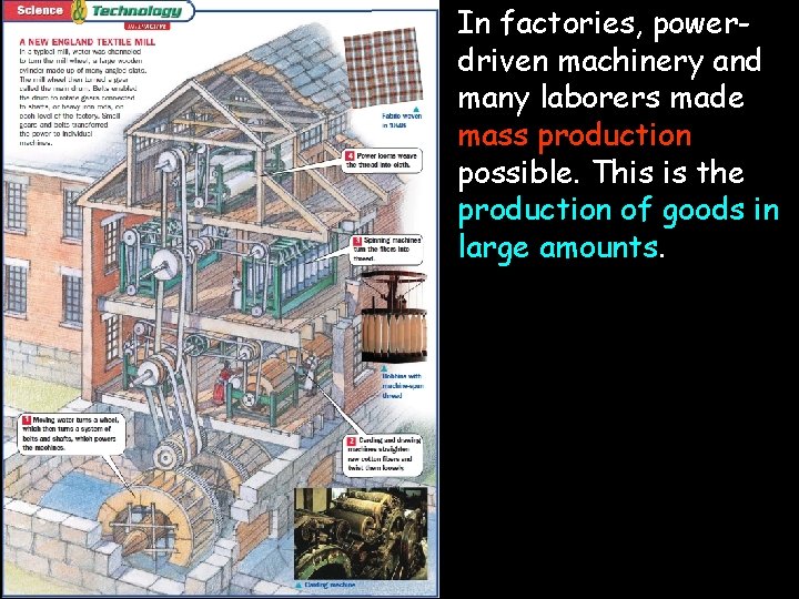  • In factories, powerdriven machinery and many laborers made mass production possible. This