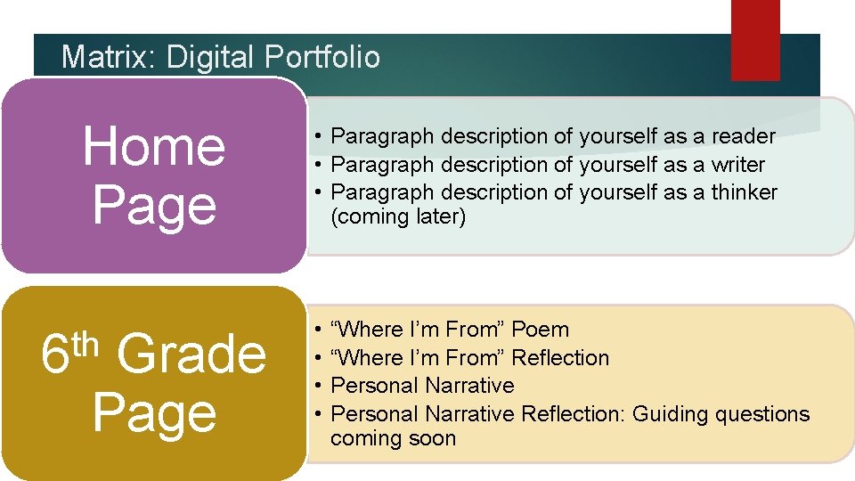 Matrix: Digital Portfolio Home Page th 6 Grade Page • Paragraph description of yourself