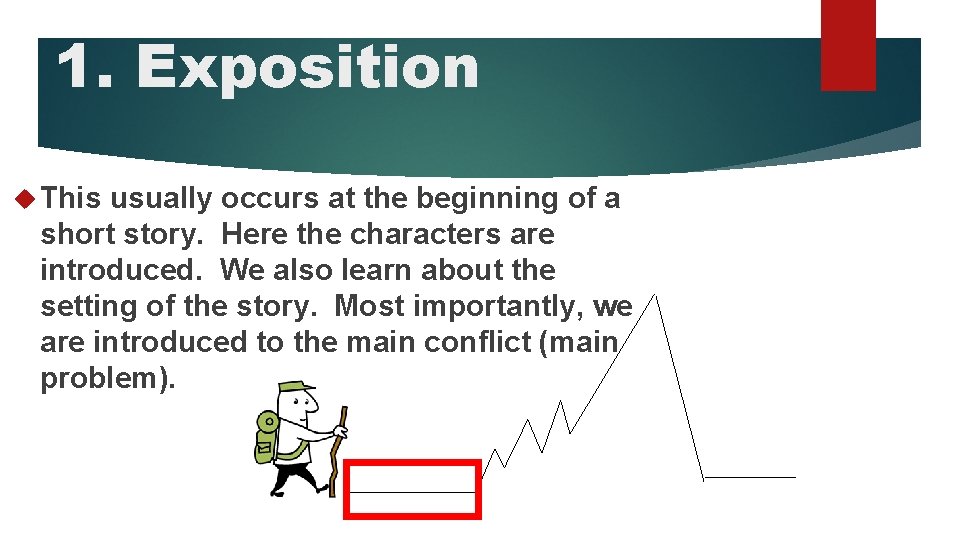 1. Exposition This usually occurs at the beginning of a short story. Here the