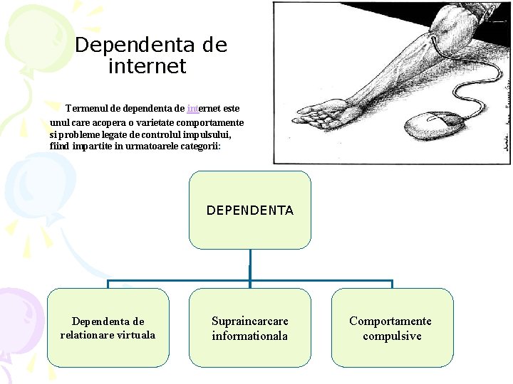 Dependenta de internet Termenul de dependenta de internet este unul care acopera o varietate