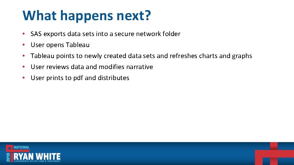 What happens next? • • • SAS exports data sets into a secure network