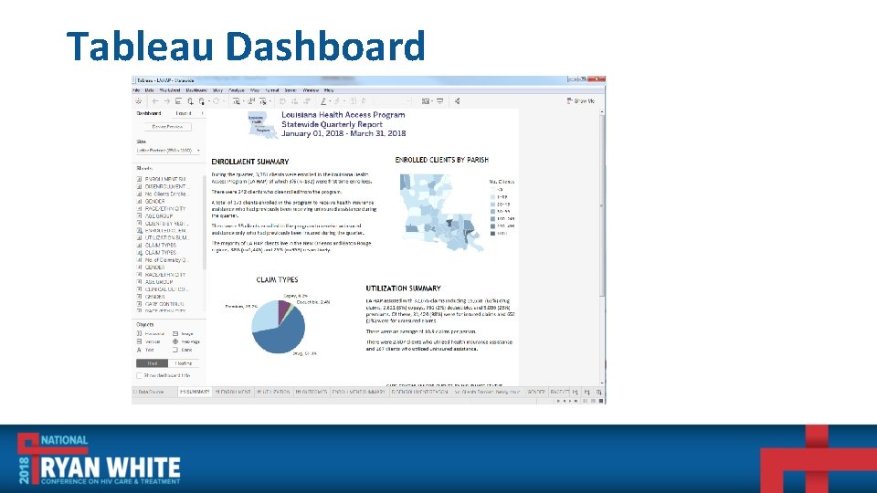 Tableau Dashboard 