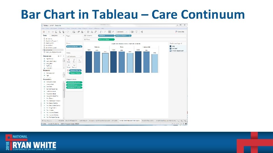 Bar Chart in Tableau – Care Continuum 