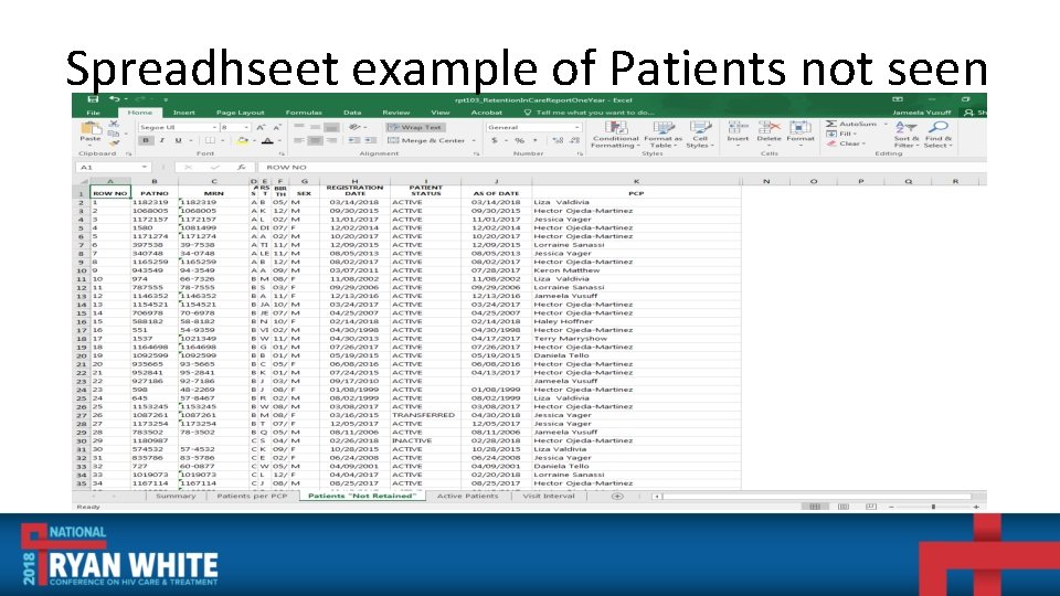 Spreadhseet example of Patients not seen 