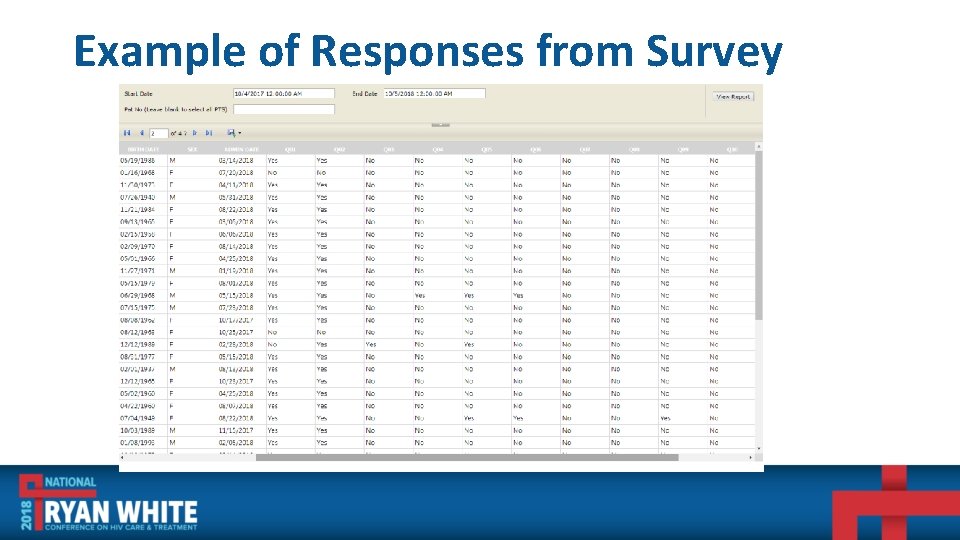 Example of Responses from Survey 