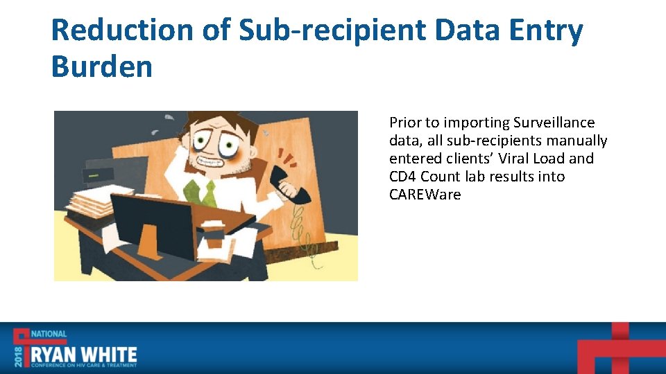 Reduction of Sub-recipient Data Entry Burden Prior to importing Surveillance data, all sub-recipients manually