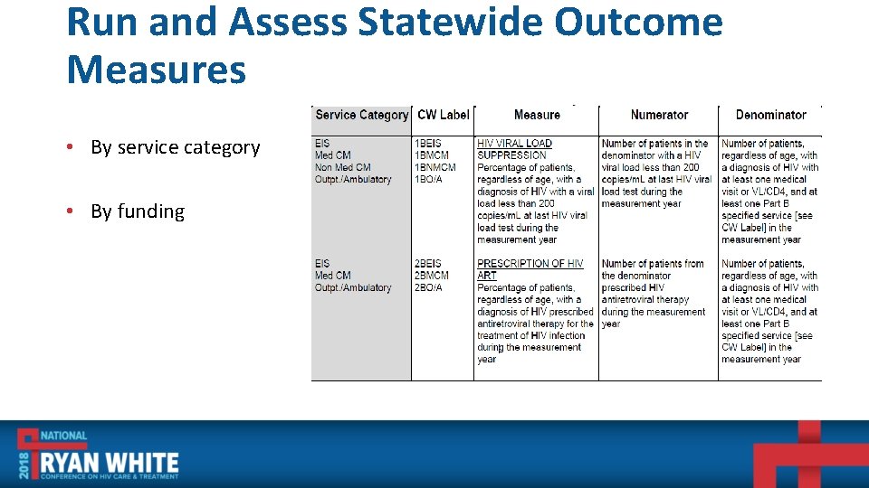 Run and Assess Statewide Outcome Measures • By service category • By funding 