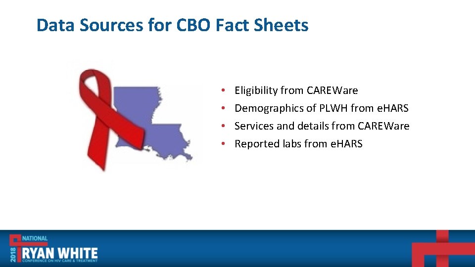 Data Sources for CBO Fact Sheets • • Eligibility from CAREWare Demographics of PLWH