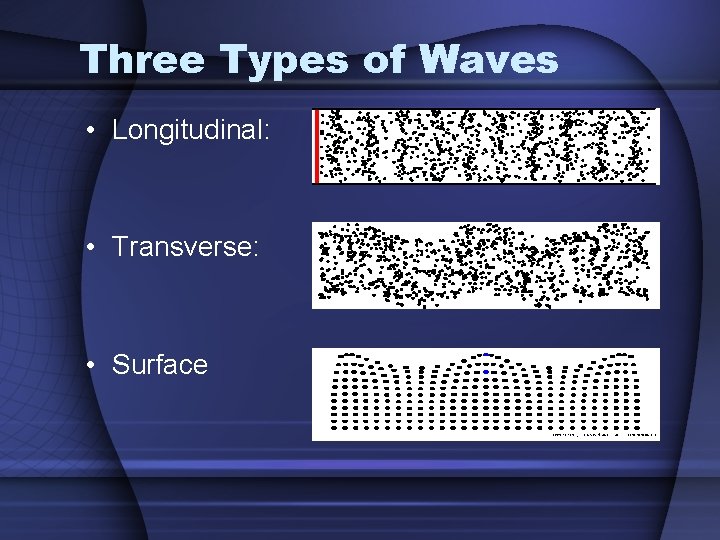 Three Types of Waves • Longitudinal: • Transverse: • Surface 