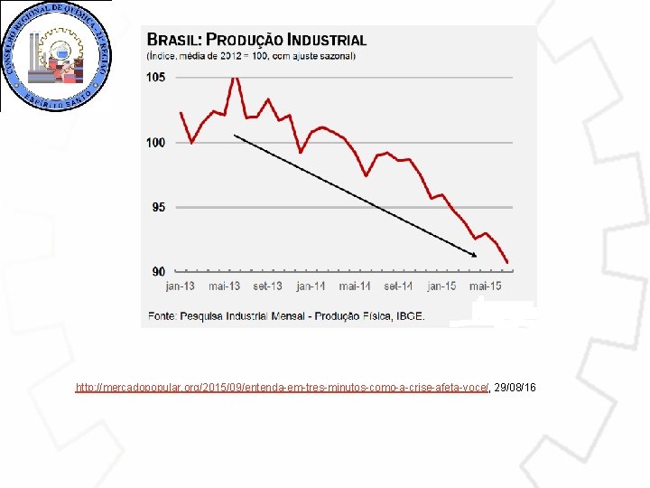 http: //mercadopopular. org/2015/09/entenda-em-tres-minutos-como-a-crise-afeta-voce/, 29/08/16 