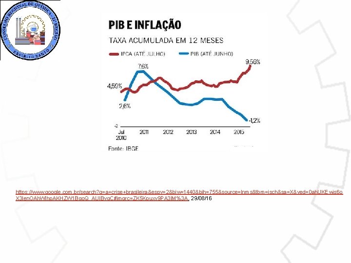 https: //www. google. com. br/search? q=a+crise+brasileira&espv=2&biw=1440&bih=755&source=lnms&tbm=isch&sa=X&ved=0 ah. UKEwjs 6 o X 3 len. OAh.