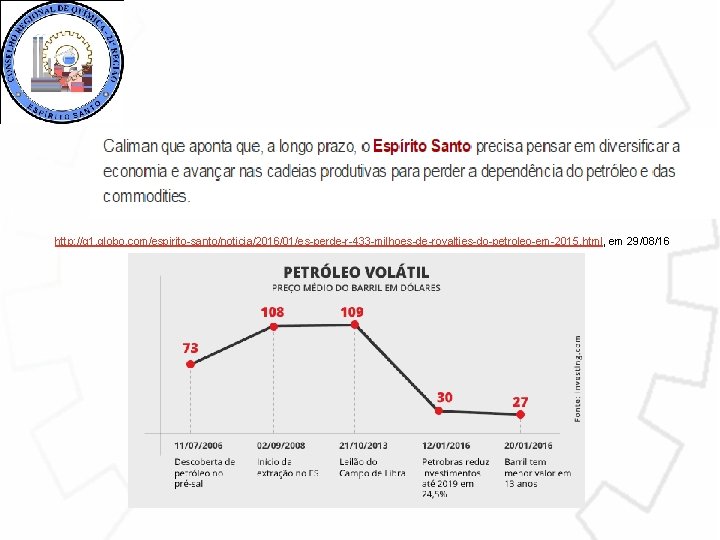 http: //g 1. globo. com/espirito-santo/noticia/2016/01/es-perde-r-433 -milhoes-de-royalties-do-petroleo-em-2015. html, em 29/08/16 