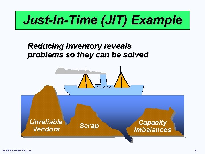 Just-In-Time (JIT) Example Reducing inventory reveals problems so they can be solved Unreliable Vendors