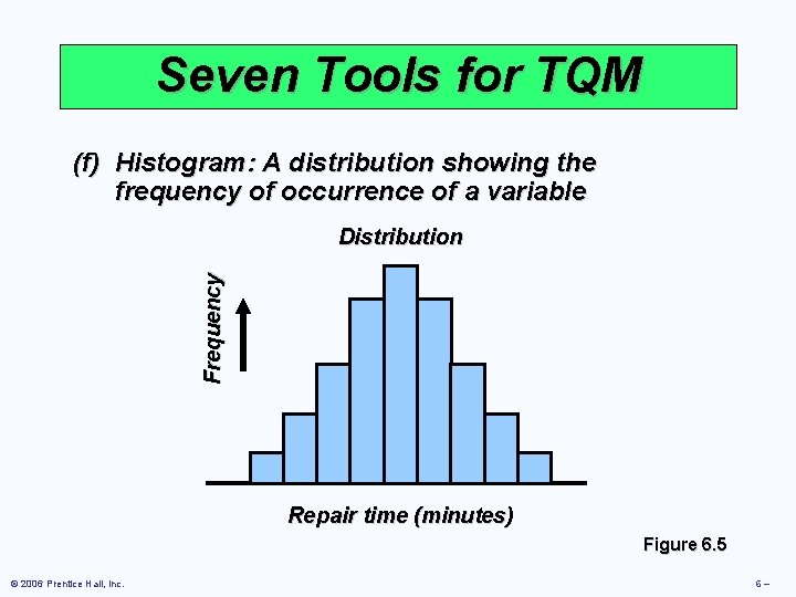 Seven Tools for TQM (f) Histogram: A distribution showing the frequency of occurrence of