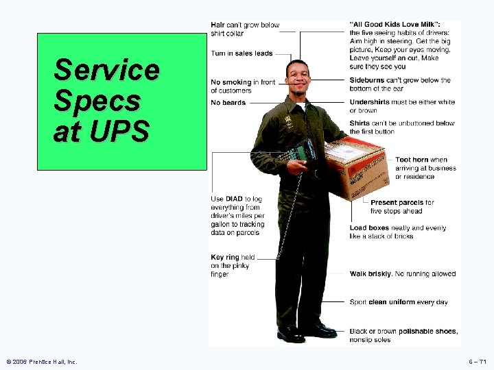 Service Specs at UPS © 2006 Prentice Hall, Inc. 6 – 71 