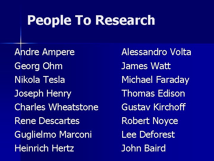 People To Research Andre Ampere Georg Ohm Nikola Tesla Joseph Henry Charles Wheatstone Rene