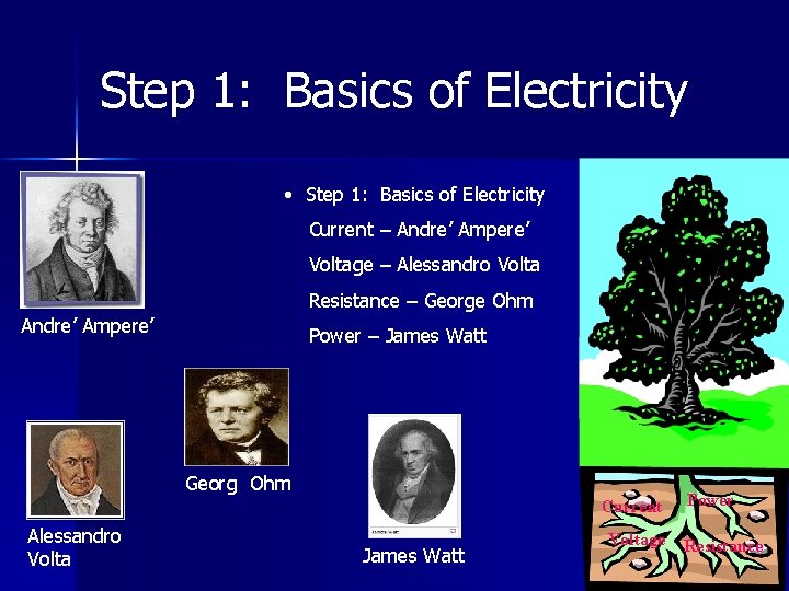 Step 1: Basics of Electricity • Step 1: Basics of Electricity Current – Andre’