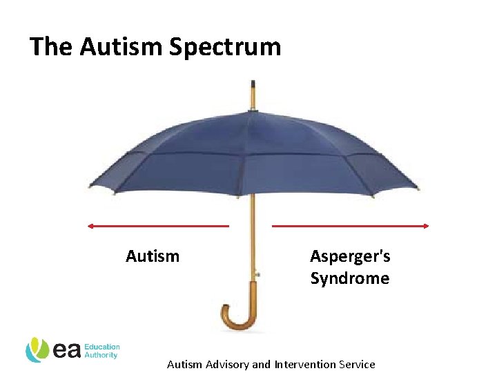The Autism Spectrum Autism Asperger's Syndrome Autism Advisory and Intervention Service 